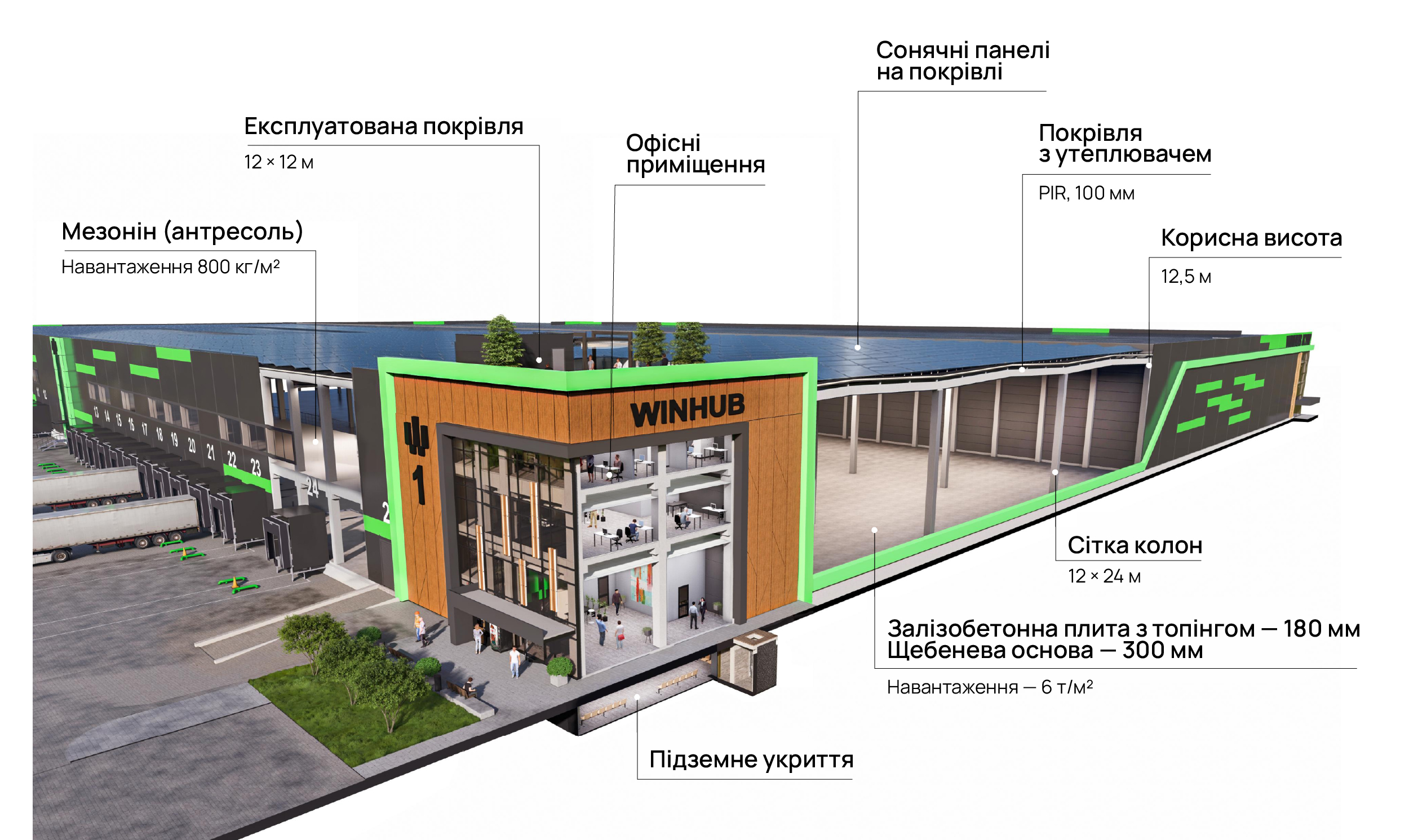 https://winhub.com.ua/Alt